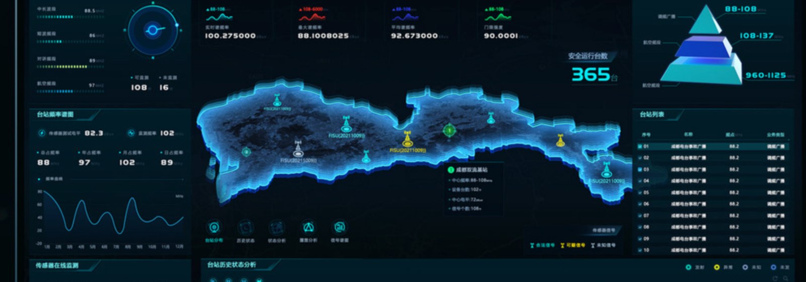 电商网站