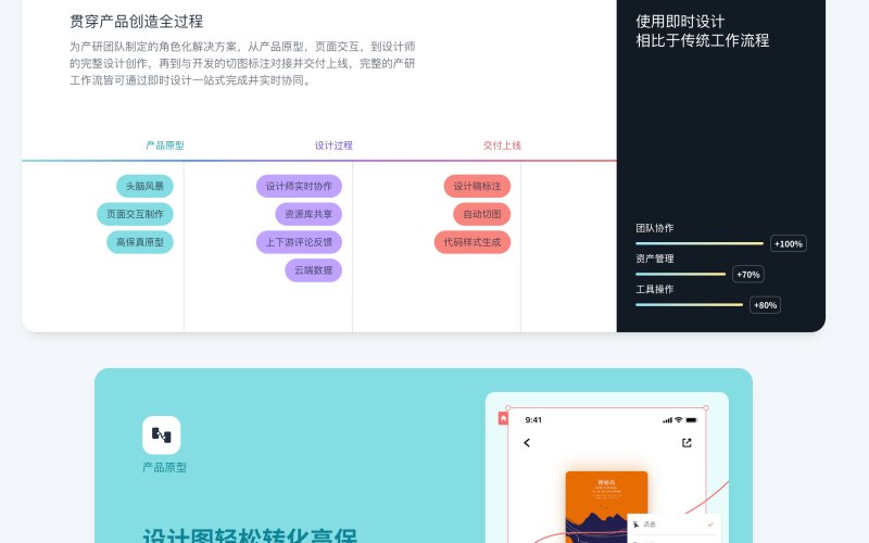 洗车美容企业官网门户网站