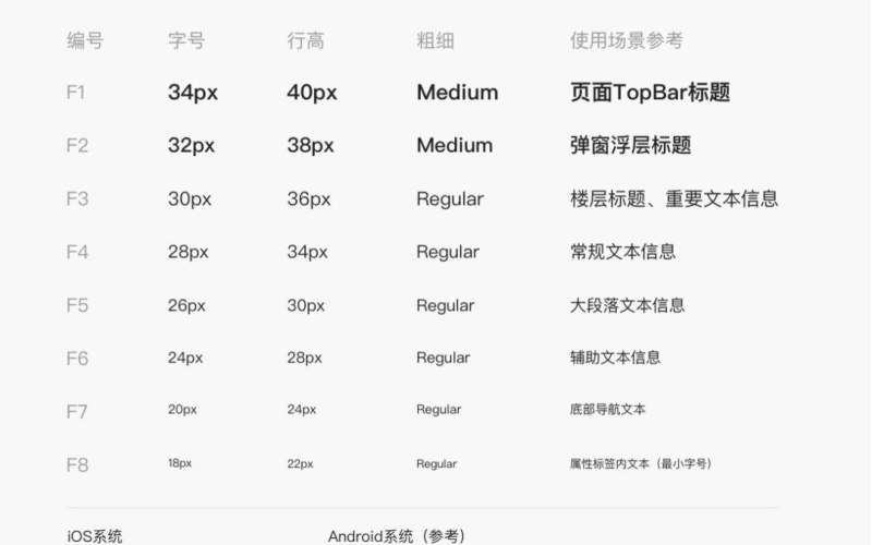 外贸多语言网站上线后第一个月的注意事项