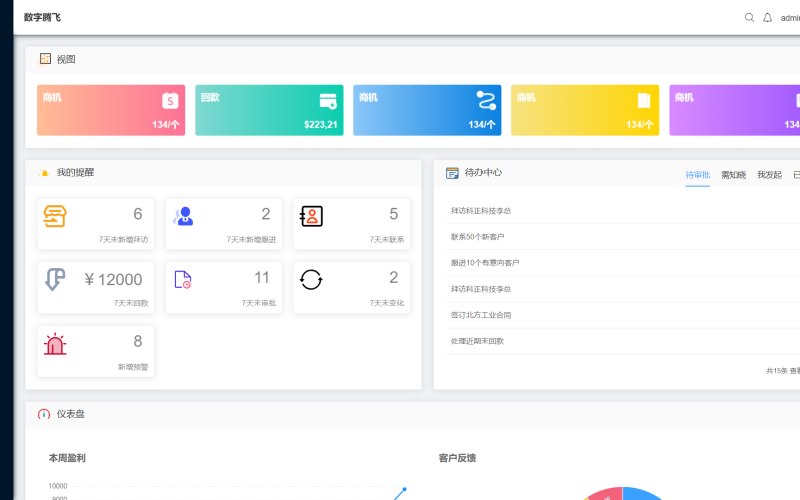 关于电商网站，今年值得关注的三件事