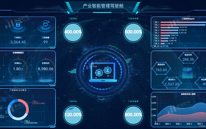 外贸多语言网站上线前要做的 6 项准备
