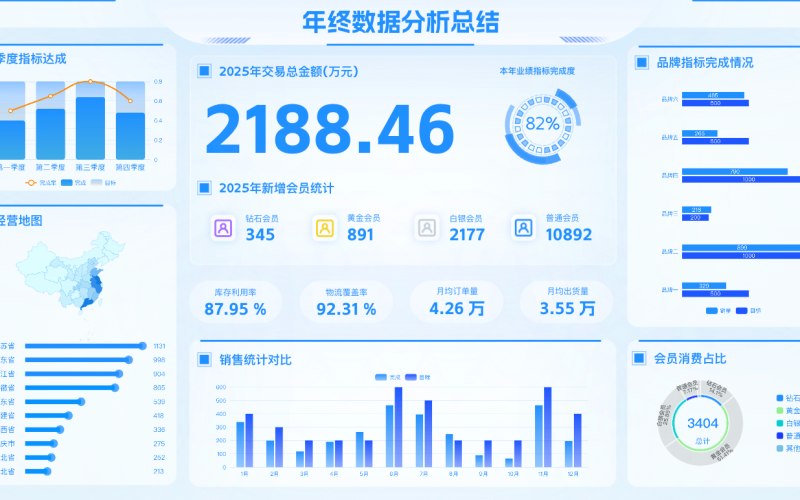写字楼招商电商门户网站