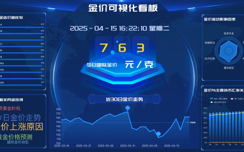 线缆制造电商门户网站