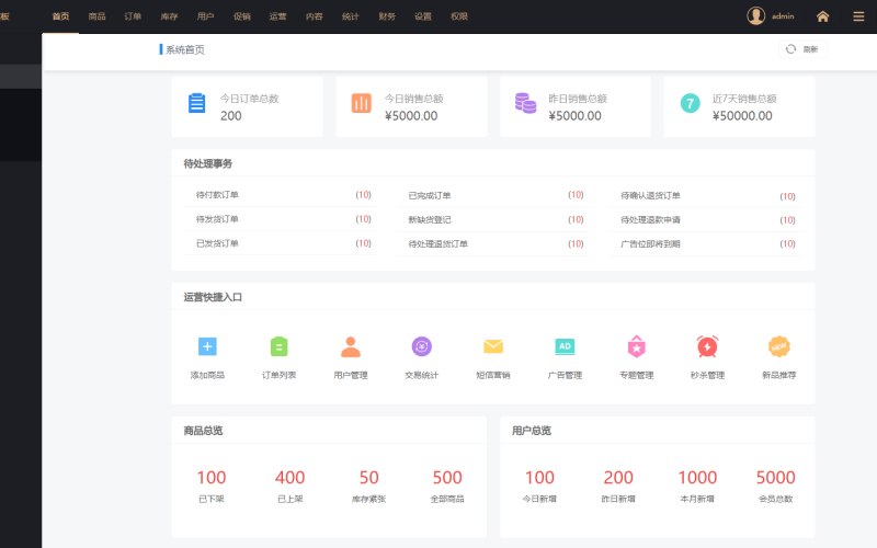 五金加工电商网站平台