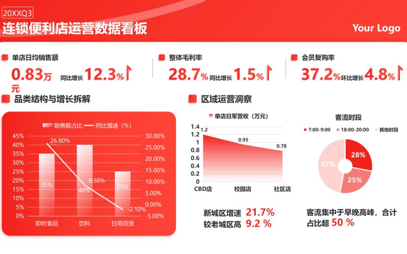 律所电商门户网站