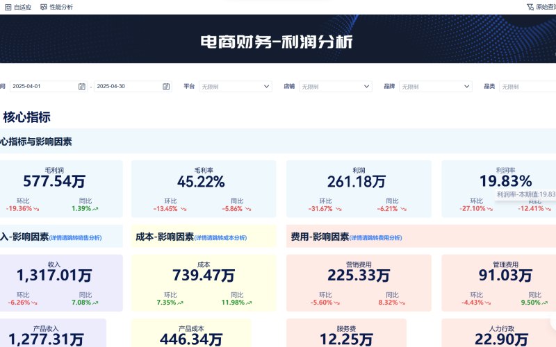 税务师事务所电商门户网站