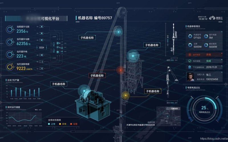 家具制造外贸多语言门户网站