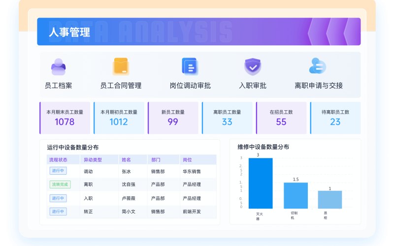 经销商门户网站平台