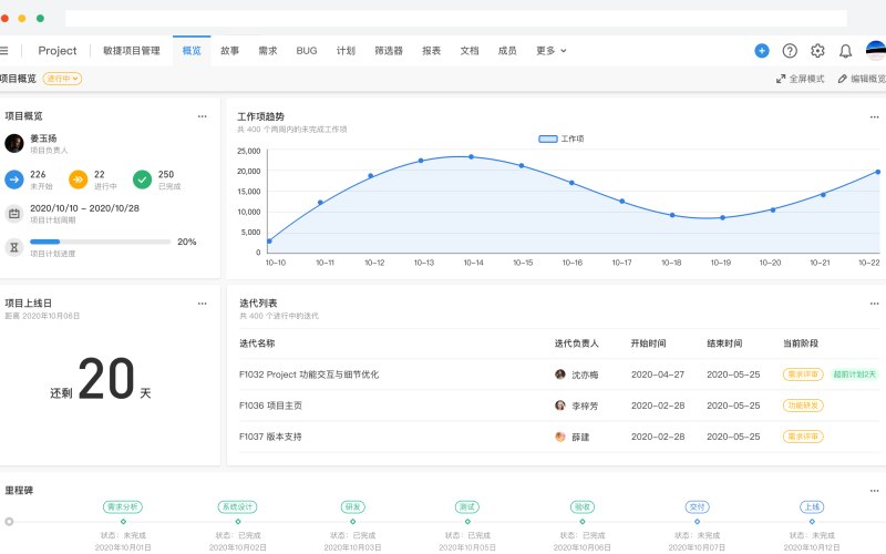 社区超市门户门户网站